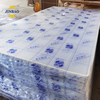 JINBAO High Quality 4*8ft Transparent Extrude Pmma Acrylic Sheet