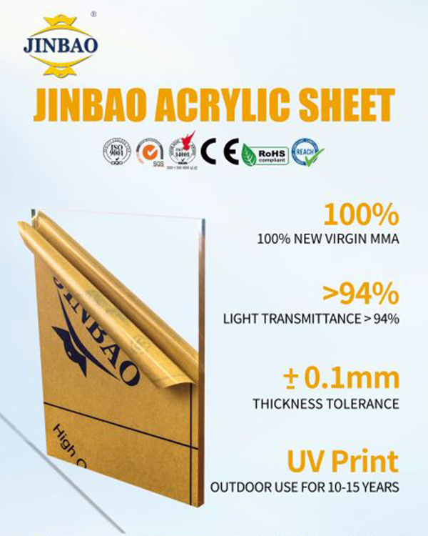 Understanding UV Impact on Acrylic Sheets: A Complete Guide to Durability and Protection