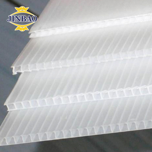 Smoke & Clear Acrylic Sheet for Canopies