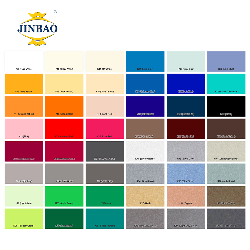 JINBAO Achieve High-performance Construction Through The Protective Coating of PE Aluminum Composite Panels
