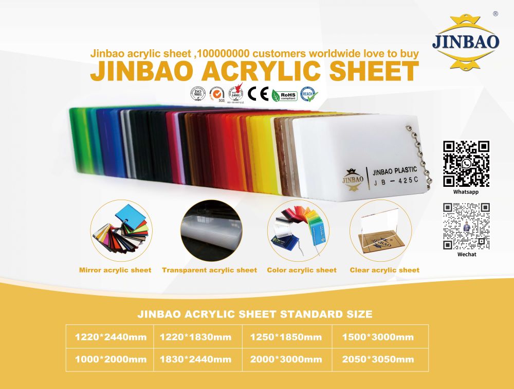 Unlocking the Potential of Plastic Sheets and Boards: A Comprehensive Guide for Industries