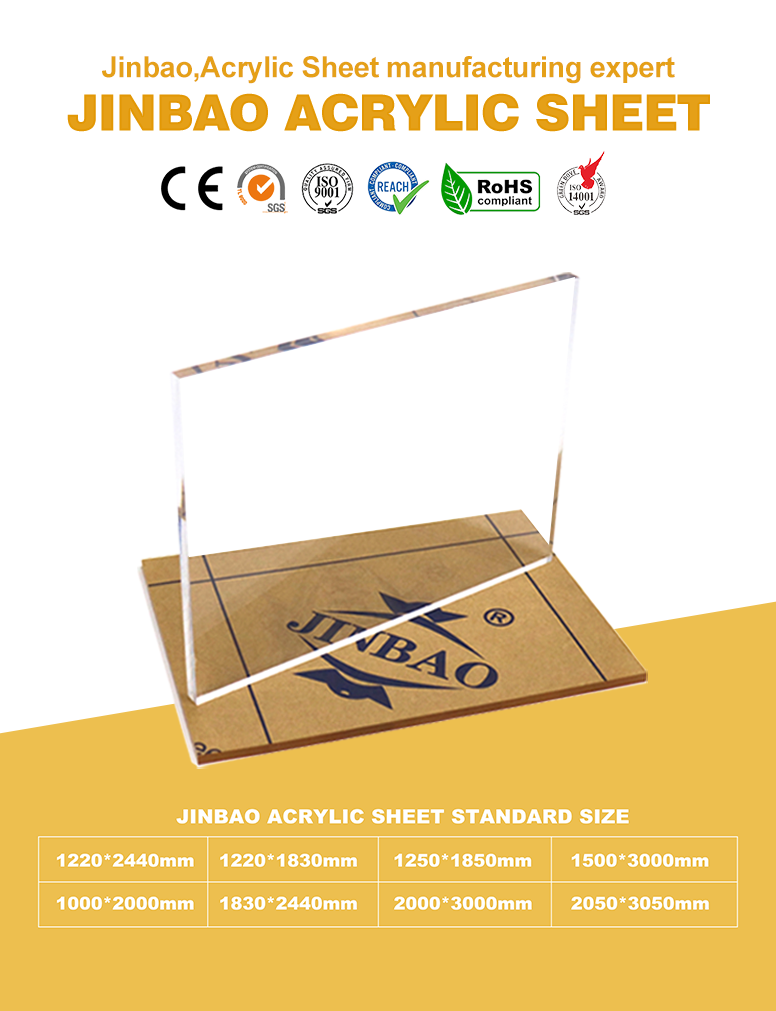 Jinbao Plastics Presents Cutting-Edge Acrylic Sheets at 136th Canton Fair