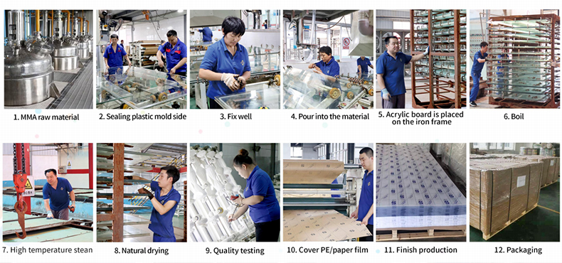 acrylic-Factory