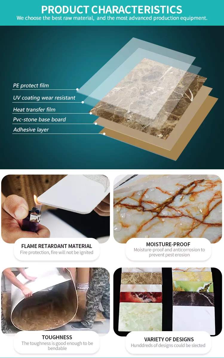 wall panels description