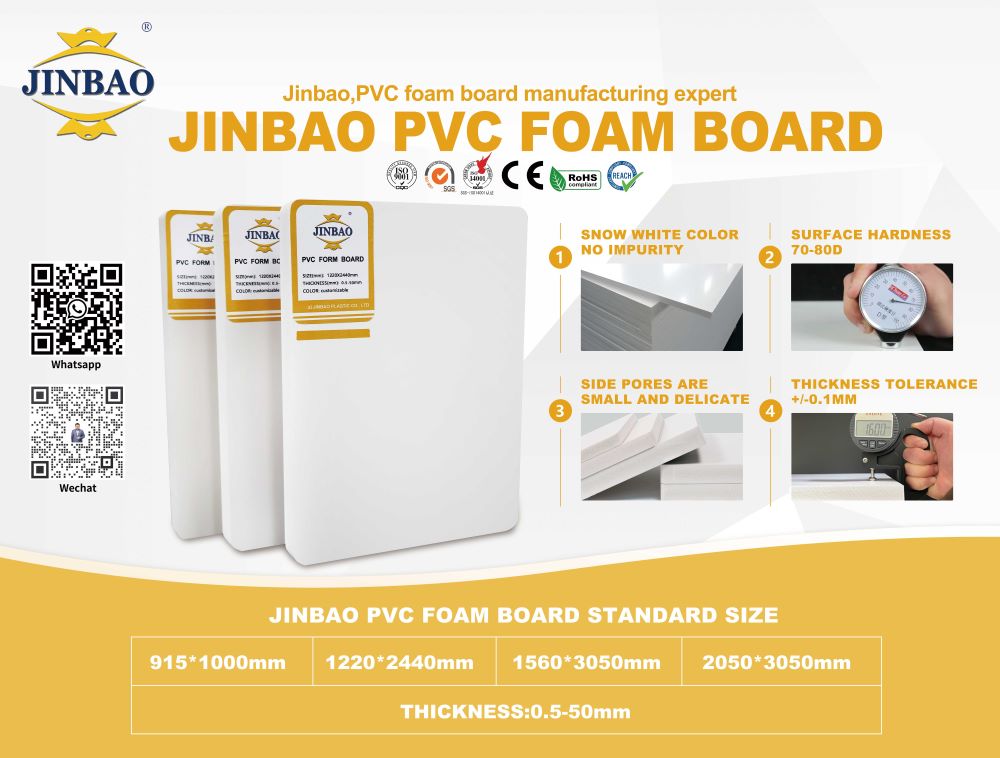 The Ultimate Guide to Plastic Sheets for Interior Decoration by Jinbao Plastic